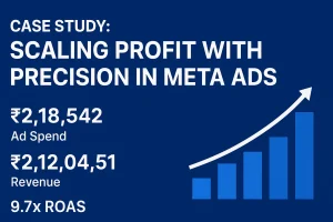 A Case Study on Scaling Profits with precision in Meta Ads