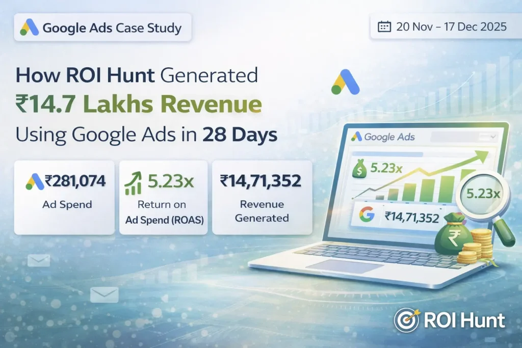 Google Ads Case Study_ ₹14.7L Revenue in 30 Days _ 5.23x ROAS