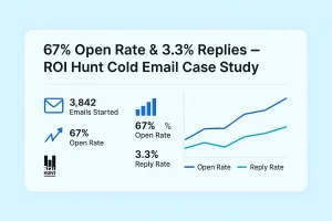 ROI Hunt Case Study- Cold Email Marketing Services
