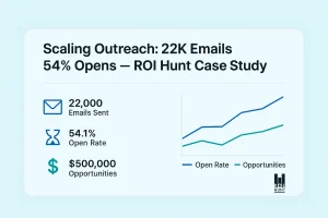 ROI Hunt Case Study_ $500,000 Sales Pipeline via Cold Email