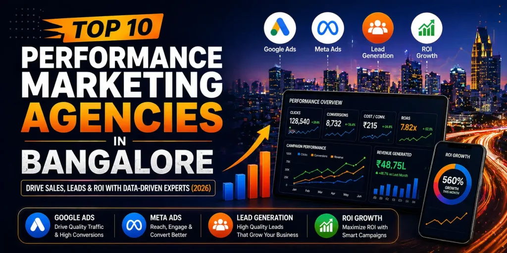 Best Performance Marketing Agencies in Bangalore for ROI