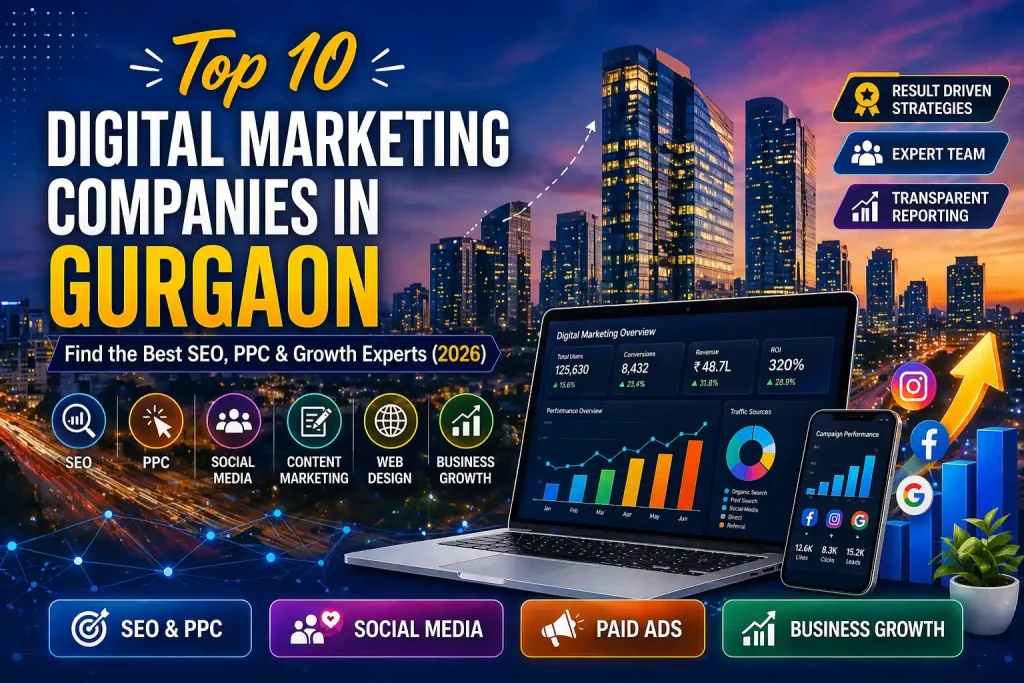 Top 10 digital marketing companies in Gurgaon showcasing SEO, PPC, social media marketing and business growth services